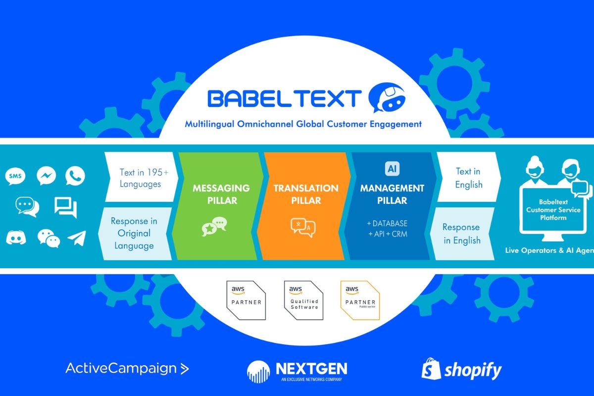 Babeltext: Breaking Language Barriers in Customer Engagement