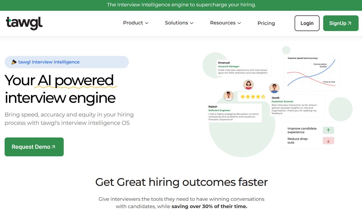 tawgl.com screenshot
